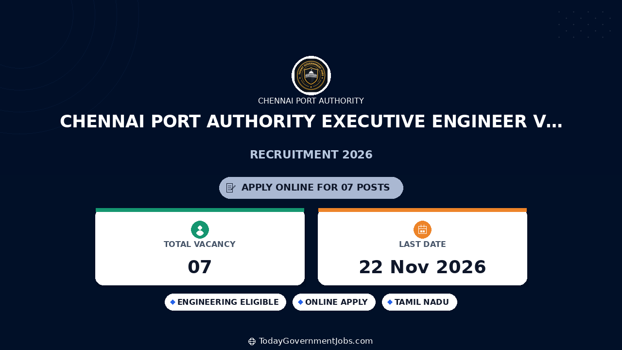 Chennai Port Authority Executive Engineer Vacancy 2026
