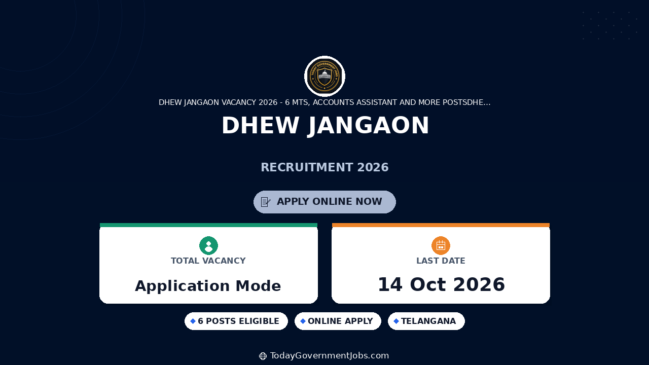 DHEW Jangaon Recruitment 2026: Apply for 6 Posts