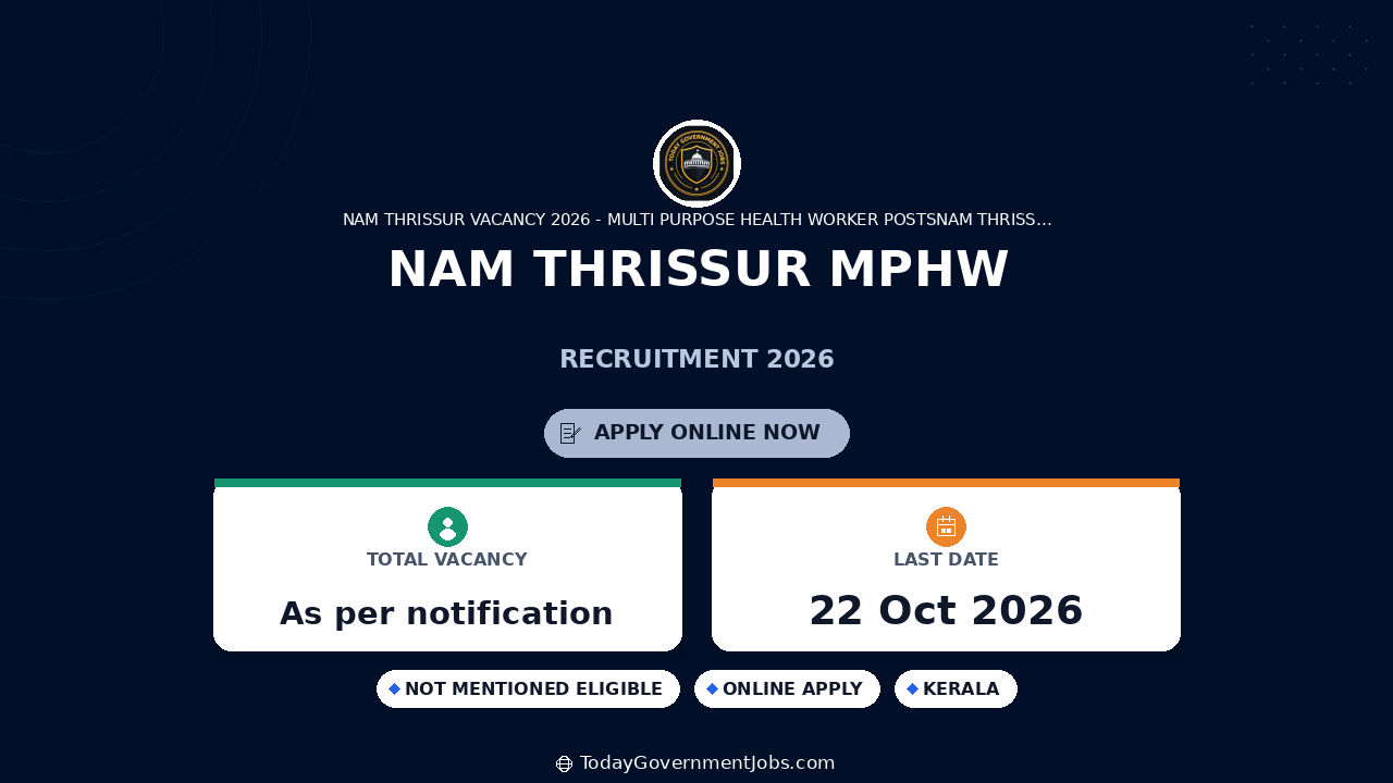 NAM Thrissur MPHW Recruitment 2026: Apply by Oct