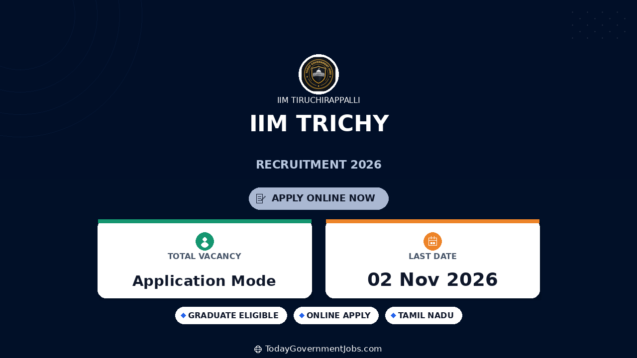 IIM Trichy Recruitment 2026: Apply for 6 Exec Posts