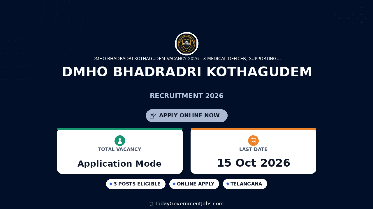 DMHO Bhadradri Kothagudem Recruitment 2026: Walk-in