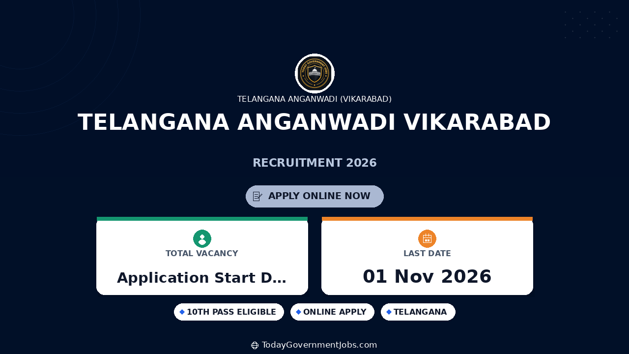 Telangana Anganwadi Vikarabad Recruitment 2026