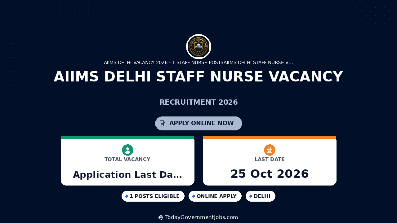 AIIMS Delhi Staff Nurse Vacancy 2026