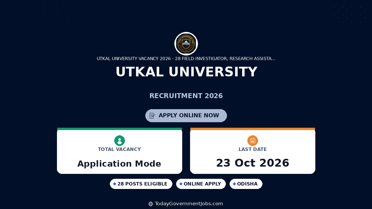 Utkal University Recruitment 2026: Apply for Research Staff