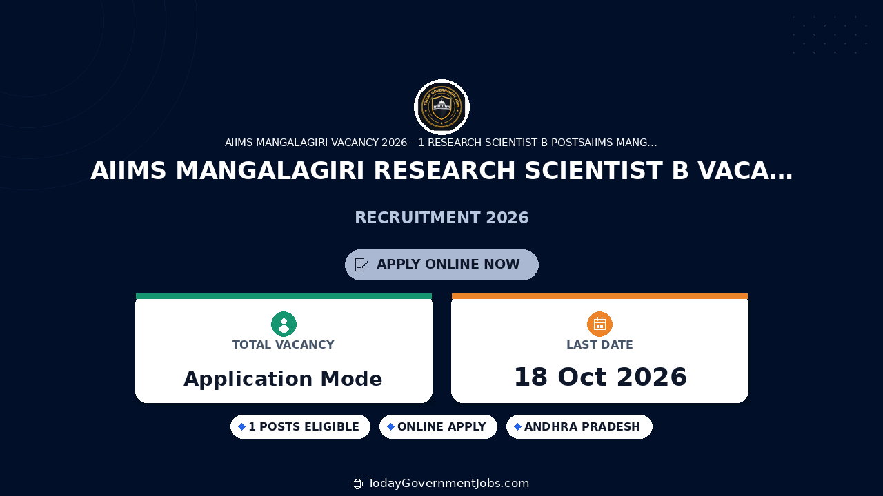 AIIMS Mangalagiri Research Scientist B Vacancy 2026