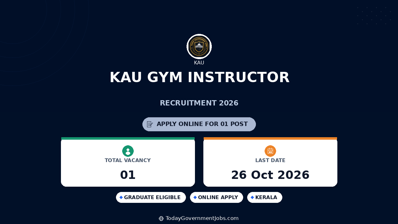 KAU Gym Instructor Recruitment 2026: Apply by Oct