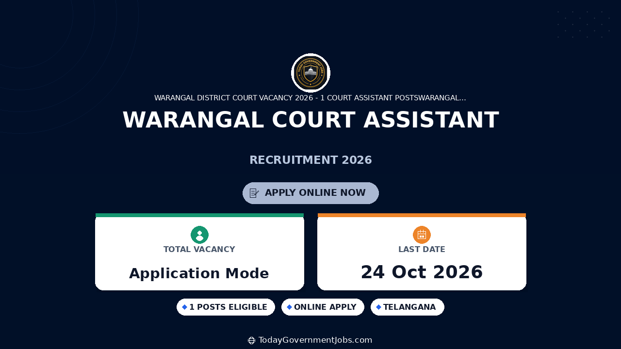 Warangal Court Assistant Recruitment 2026: Apply Offline