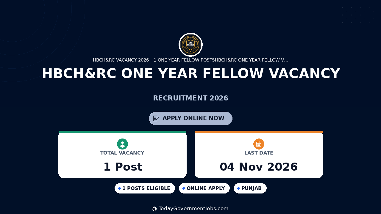 HBCH&RC One Year Fellow Vacancy 2026: Apply by Nov