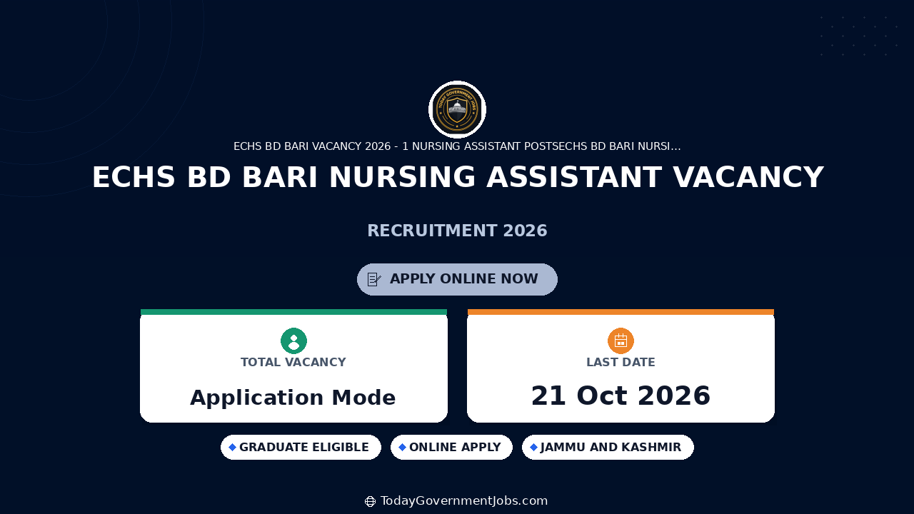 ECHS BD Bari Nursing Assistant Vacancy 2026