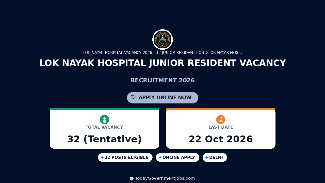 Lok Nayak Hospital Junior Resident Vacancy 2026