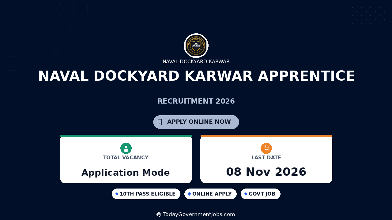 Naval Dockyard Karwar Apprentice Recruitment 2026