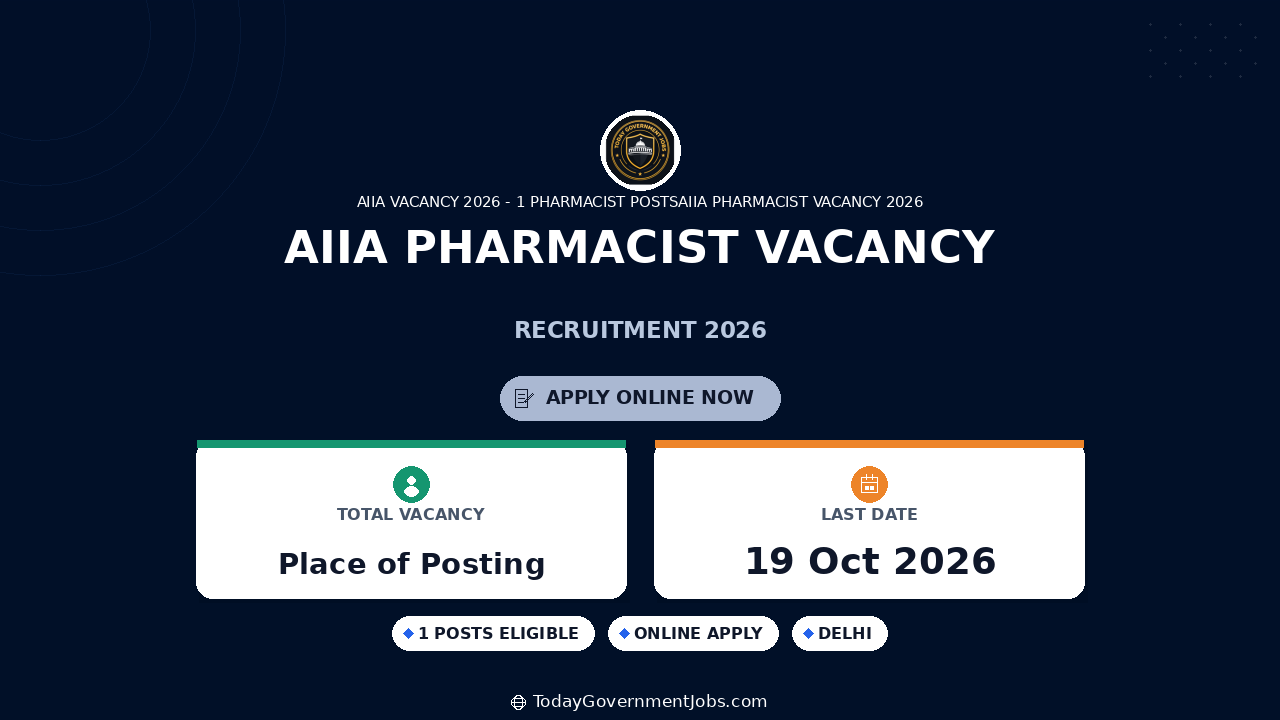 AIIA Pharmacist Vacancy 2026: Apply by Oct