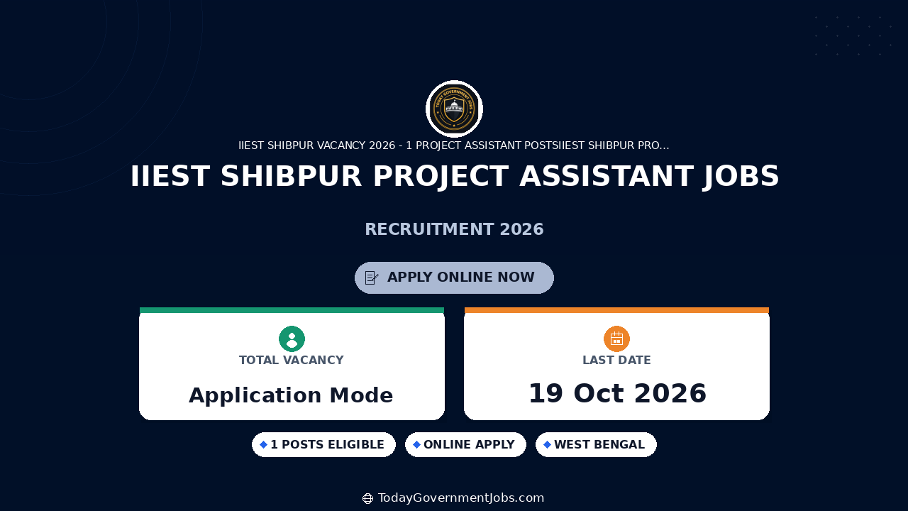 IIEST Shibpur Project Assistant Jobs 2026: Apply by Oct