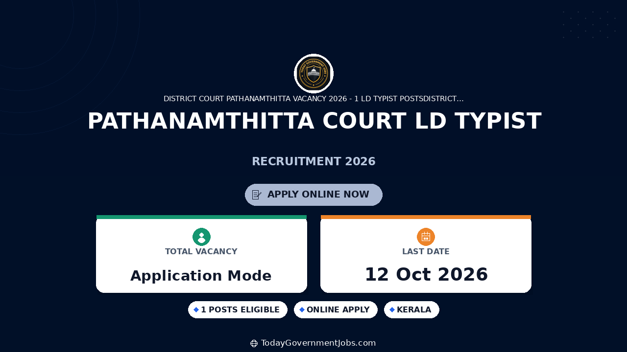 Pathanamthitta Court LD Typist Recruitment 2026