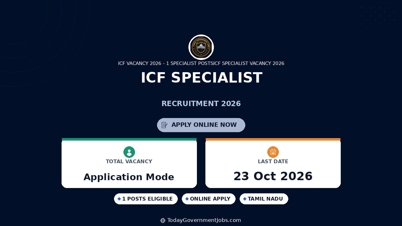 ICF Specialist Recruitment 2026: Walk-in Oct