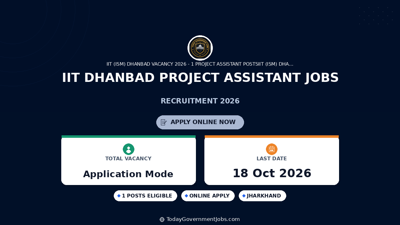 IIT Dhanbad Project Assistant Jobs 2026: Apply by Oct