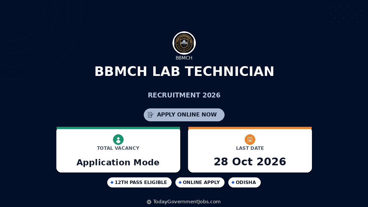 BBMCH Lab Technician Recruitment 2026: Apply by Oct