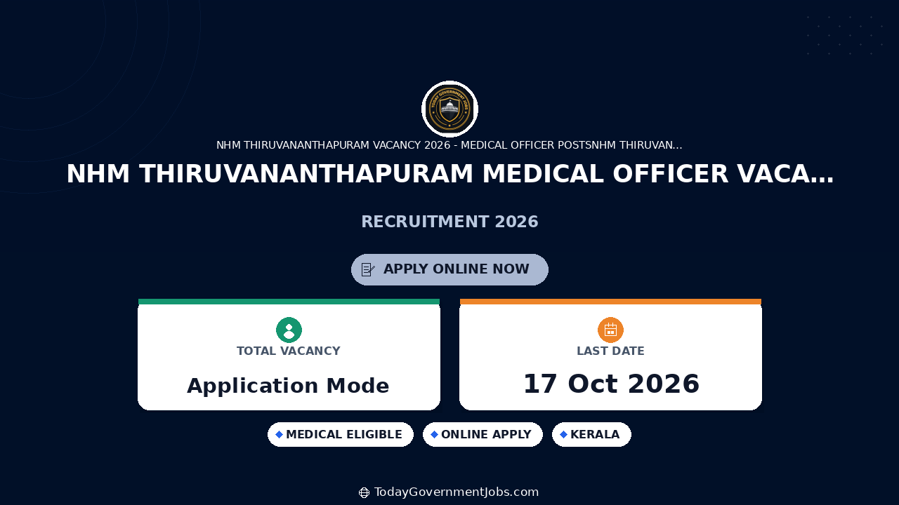NHM Thiruvananthapuram Medical Officer Vacancy 2026