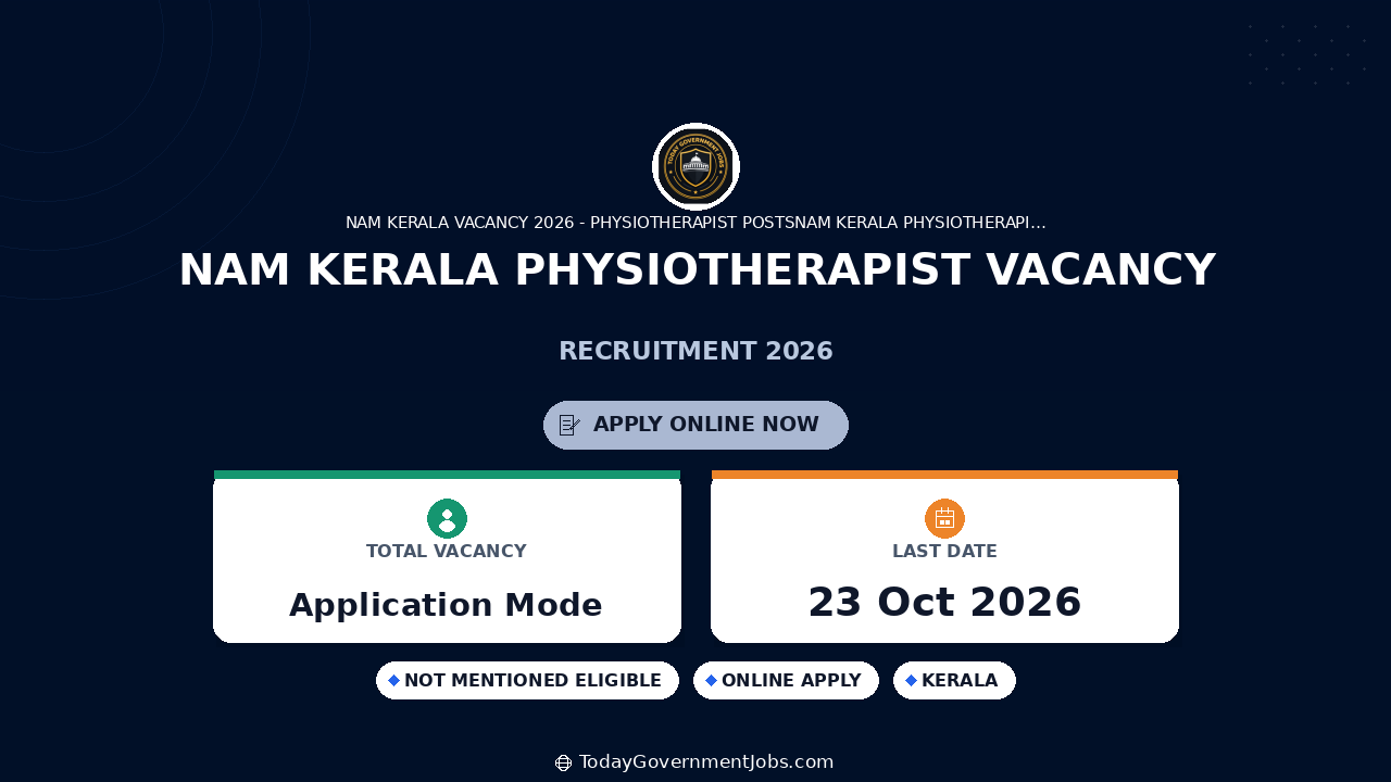 NAM Kerala Physiotherapist Vacancy 2026: Apply by Oct