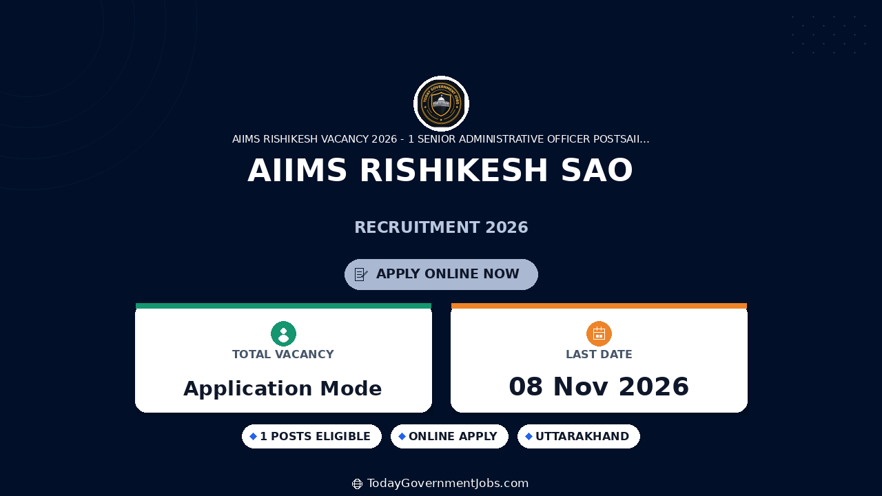 AIIMS Rishikesh SAO Recruitment 2026: Apply Offline