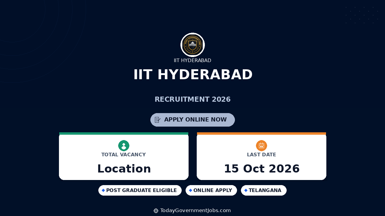 IIT Hyderabad Recruitment 2026: JRF & Lab Support Engineer Jobs
