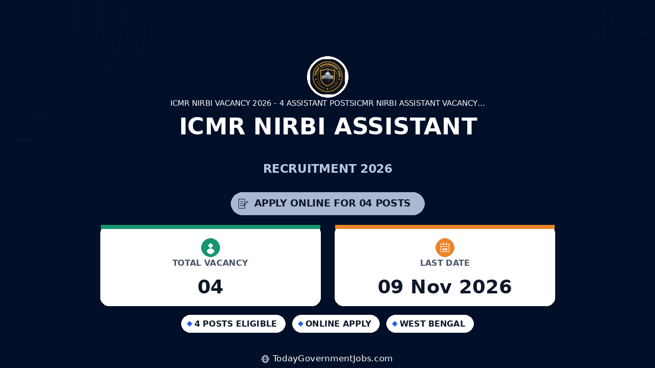 ICMR NIRBI Assistant Recruitment 2026: 4 Posts