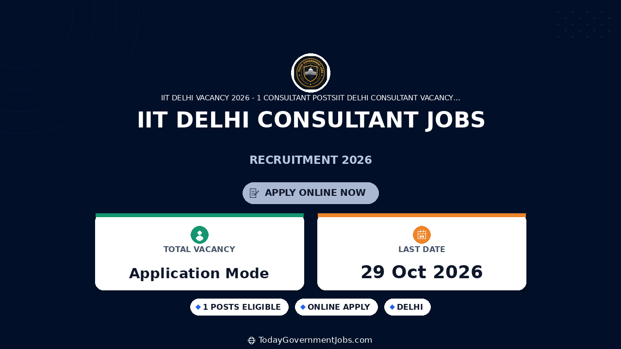 IIT Delhi Consultant Jobs 2026: Apply by Oct
