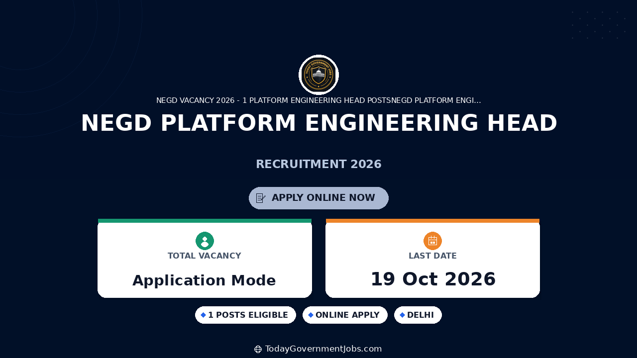 NeGD Platform Engineering Head Recruitment 2026: Apply Online