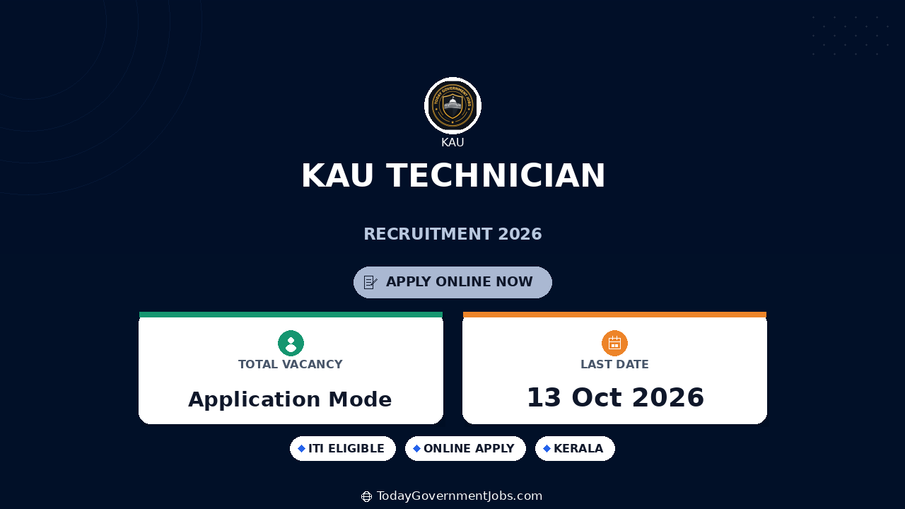 KAU Technician Recruitment 2026: Walk-in Oct