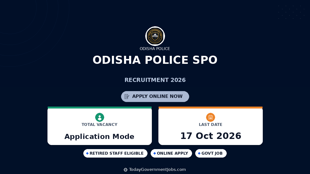 Odisha Police SPO Recruitment 2026: 84 Posts