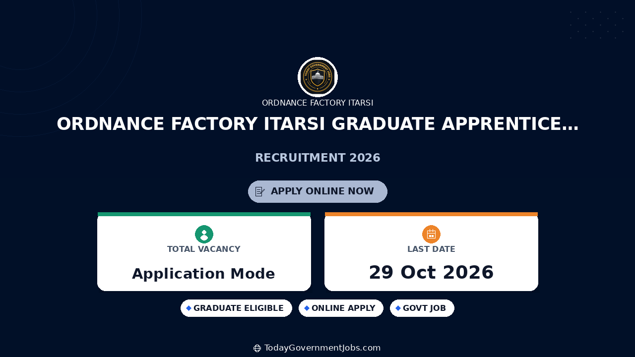 Ordnance Factory Itarsi Graduate Apprentice Vacancy 2026