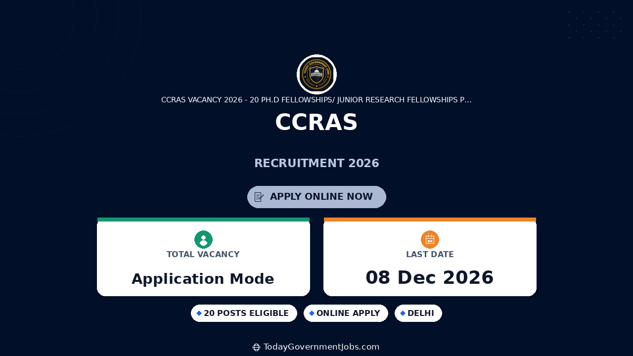 CCRAS Recruitment 2026: 20 JRF Posts Apply Online