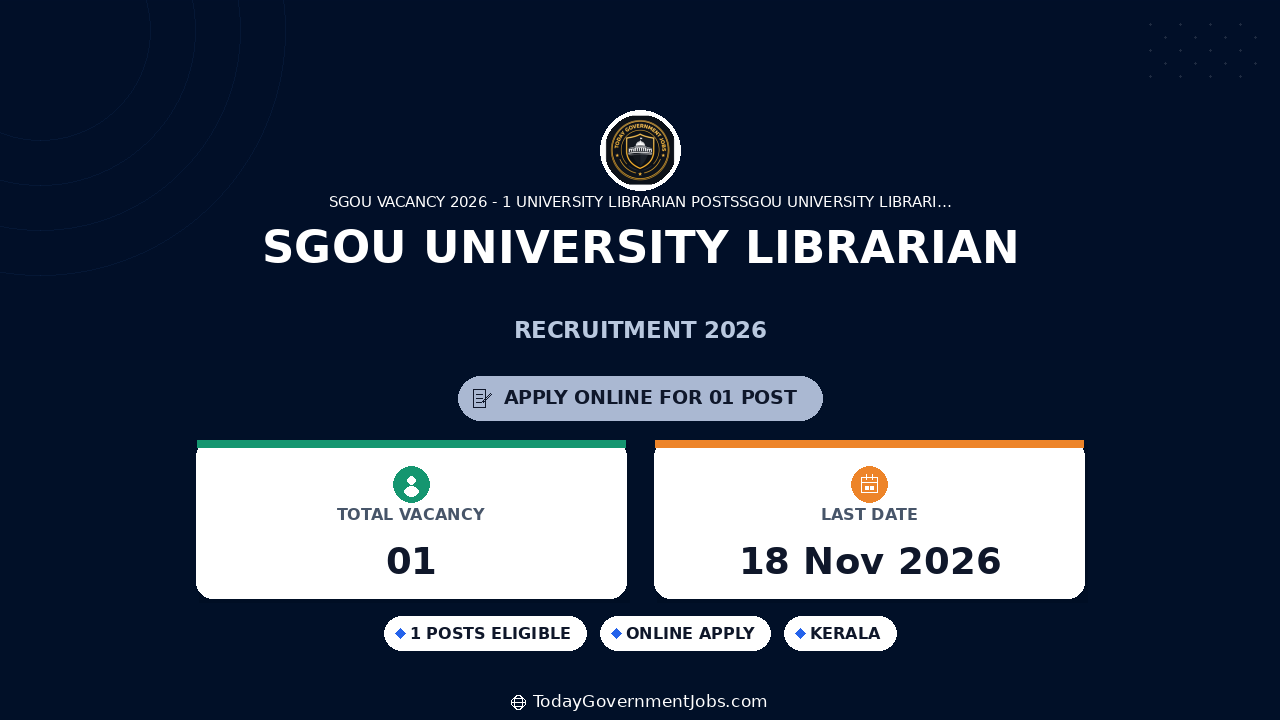 SGOU University Librarian Recruitment 2026: Apply Online