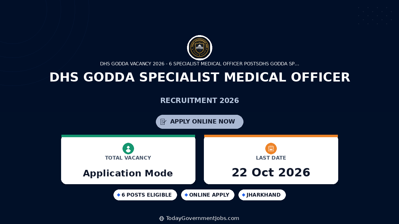 DHS Godda Specialist Medical Officer Recruitment 2026