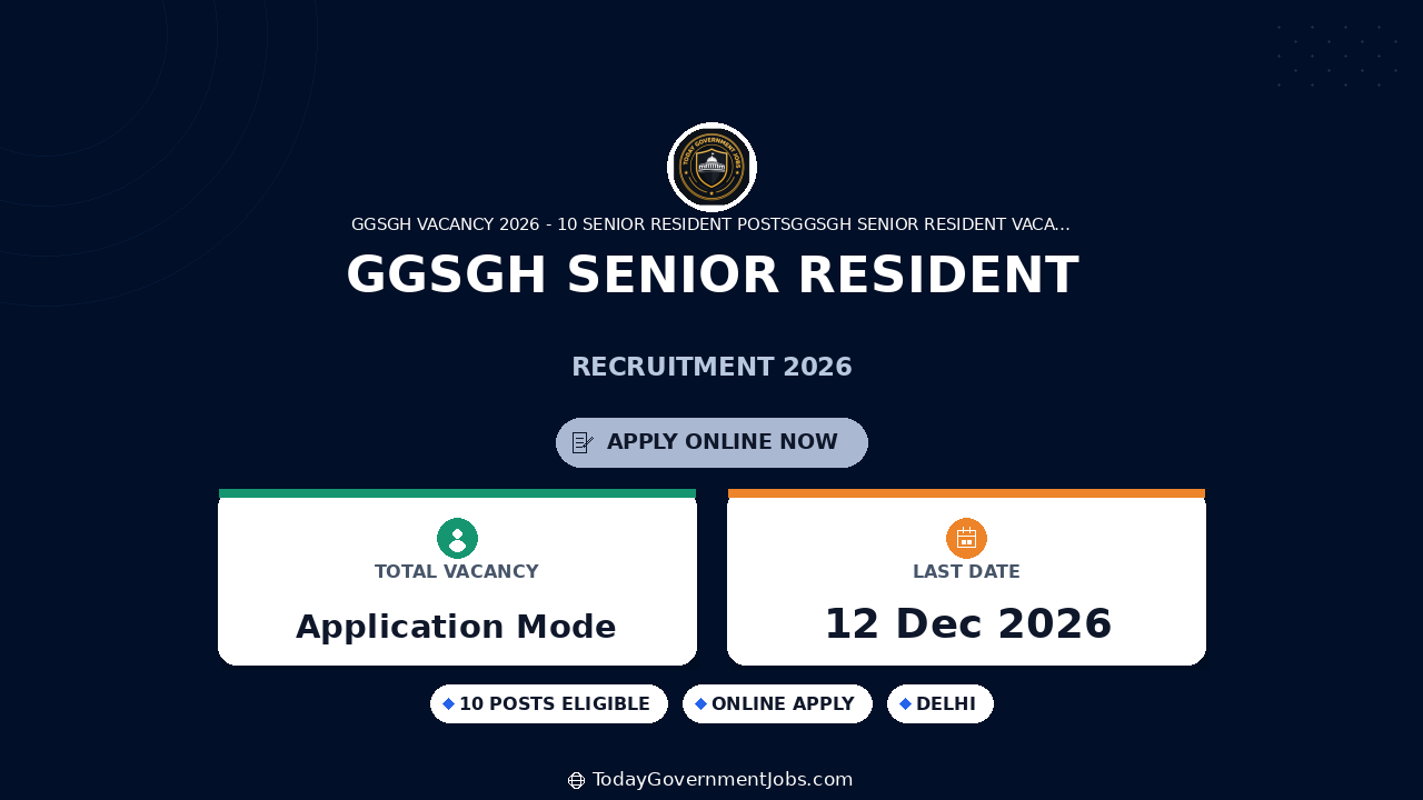 GGSGH Senior Resident Recruitment 2026: Walk-in for 10 Posts