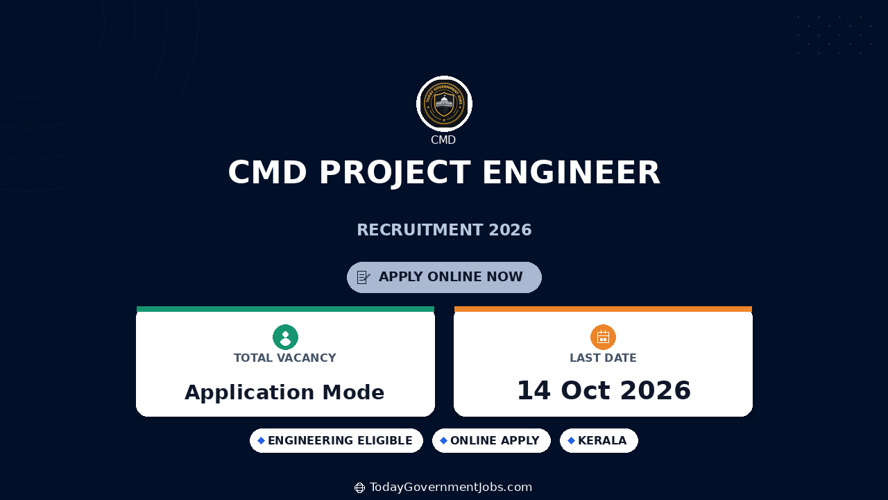 CMD Project Engineer Recruitment 2026: Apply by Oct