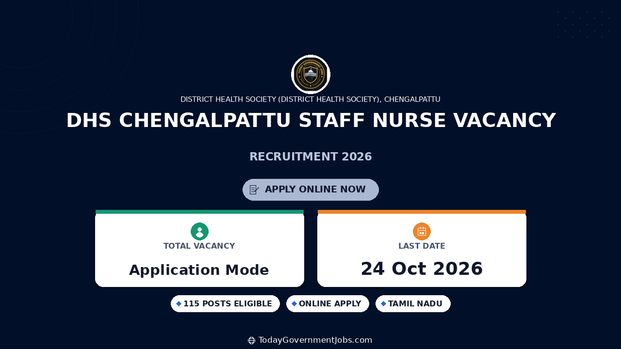 DHS Chengalpattu Staff Nurse Vacancy 2026