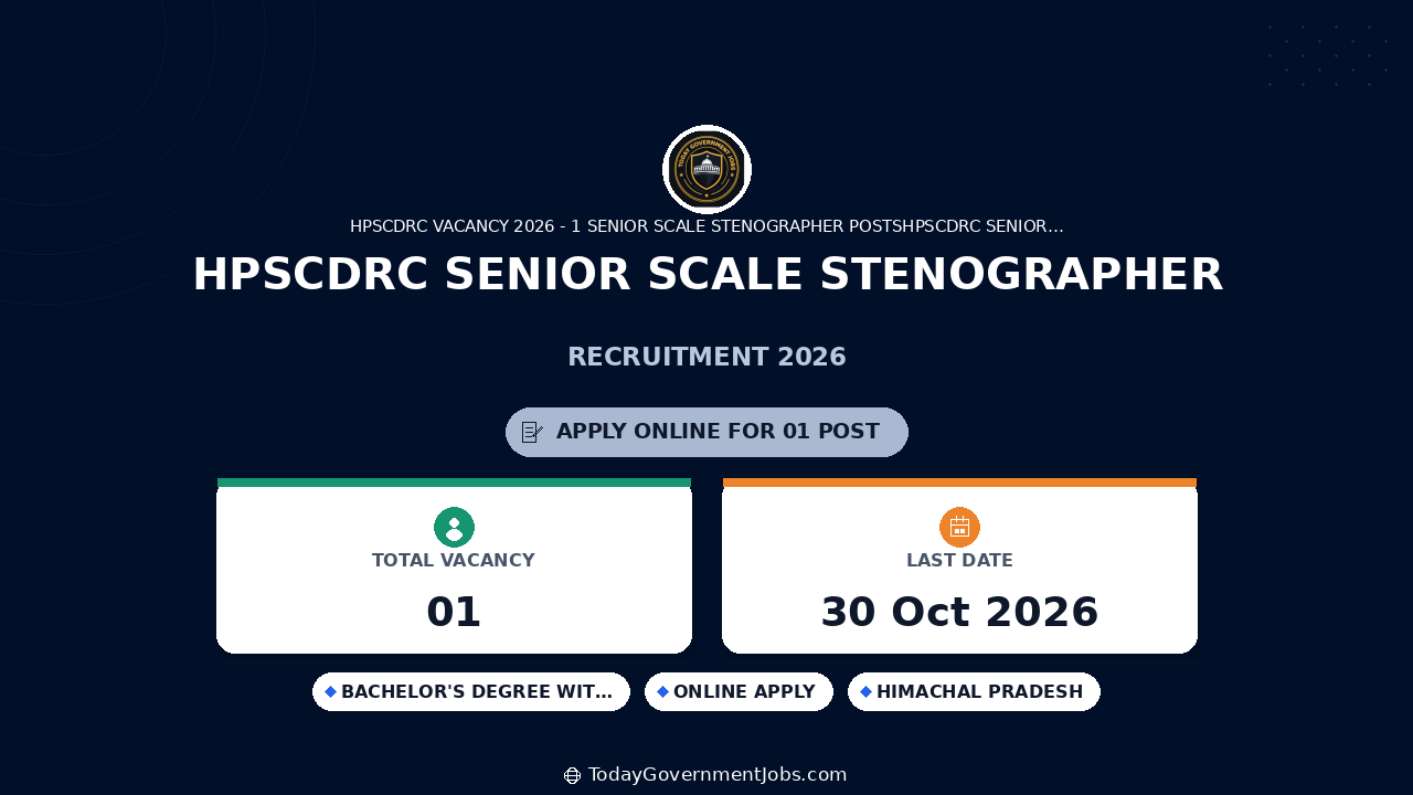 HPSCDRC Senior Scale Stenographer Recruitment 2026