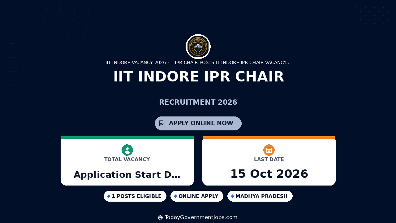 IIT Indore IPR Chair Recruitment 2026