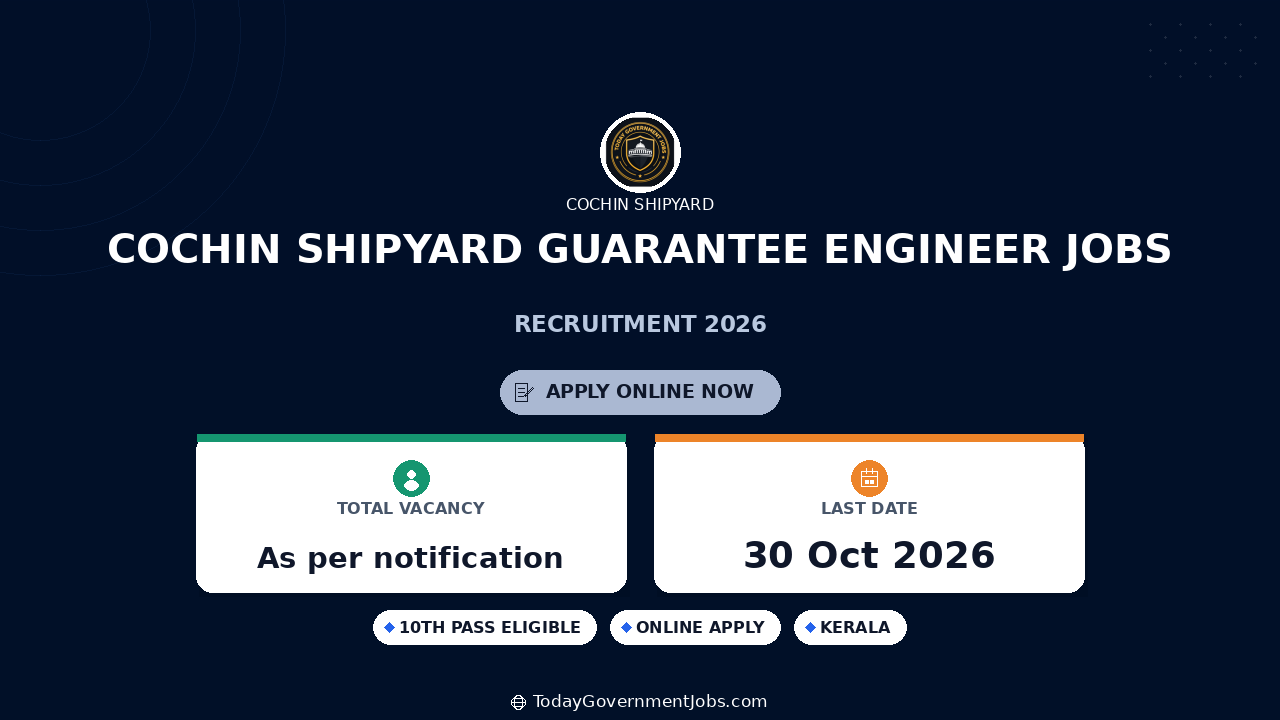 Cochin Shipyard Guarantee Engineer Jobs 2026