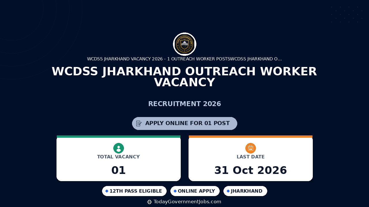 WCDSS Jharkhand Outreach Worker Vacancy 2026
