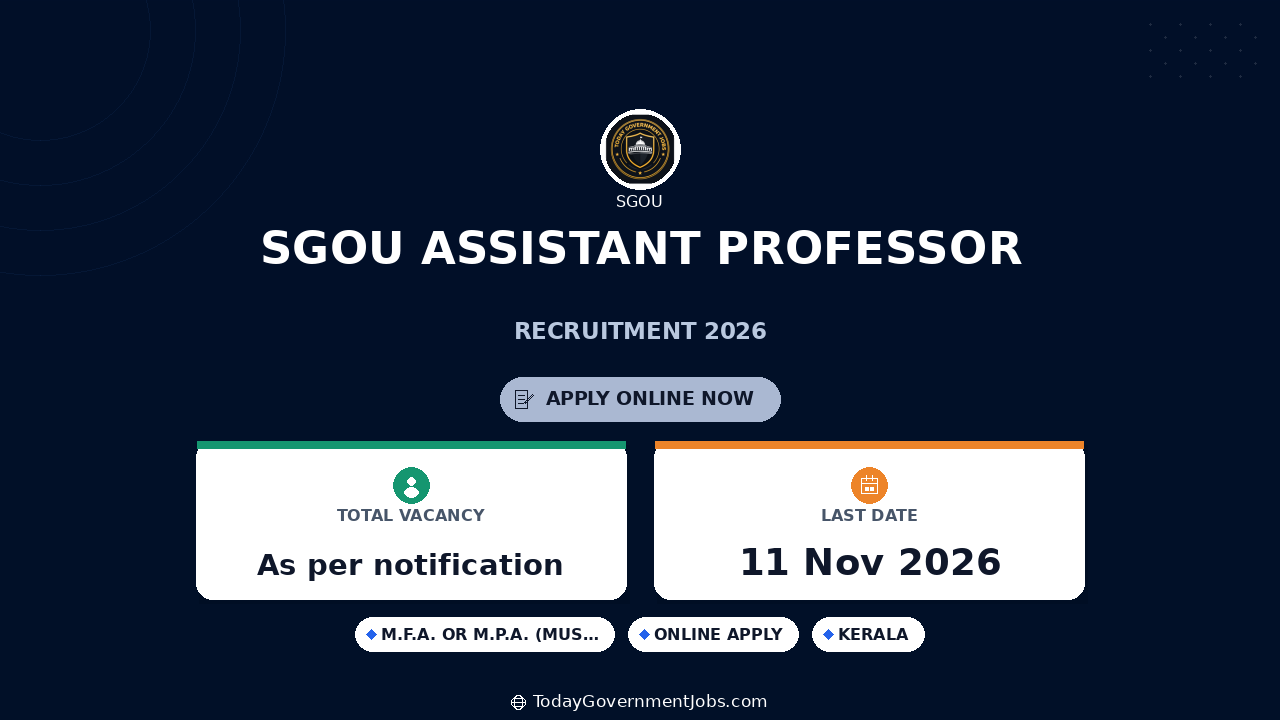 SGOU Assistant Professor Recruitment 2026: Apply Online
