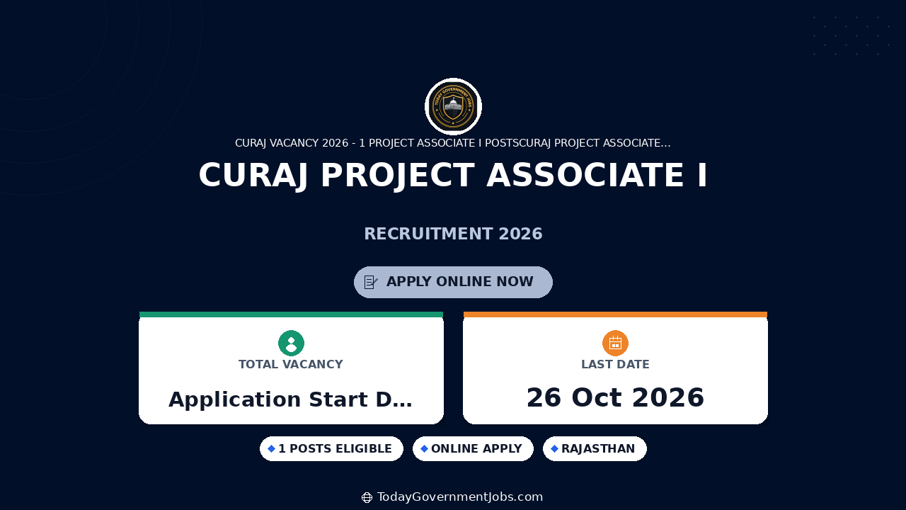CURAJ Project Associate I Recruitment 2026: Apply by Oct