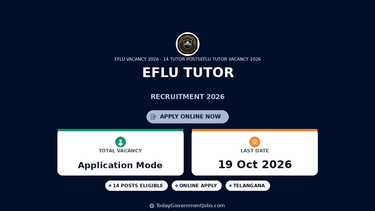 EFLU Tutor Recruitment 2026: Apply for 14 Posts