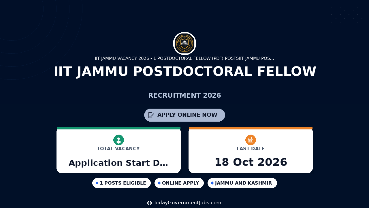 IIT Jammu Postdoctoral Fellow Recruitment 2026