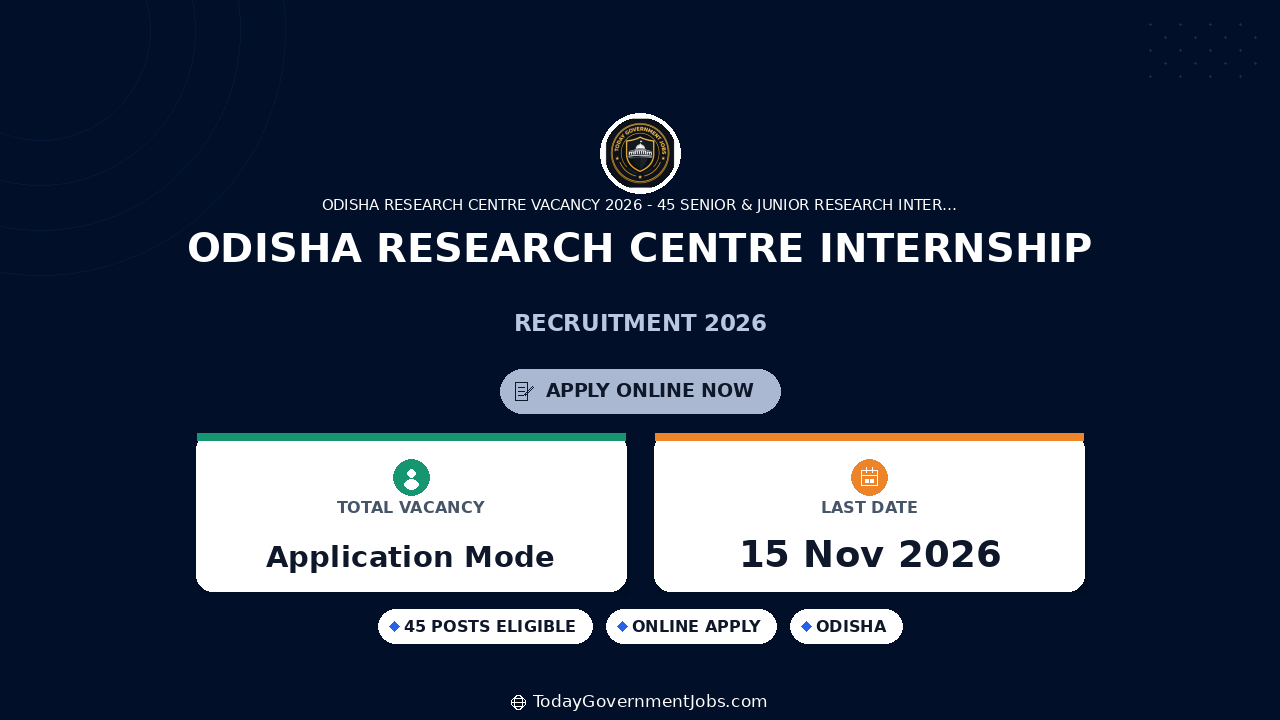 Odisha Research Centre Internship 2026: Apply for 45 Posts
