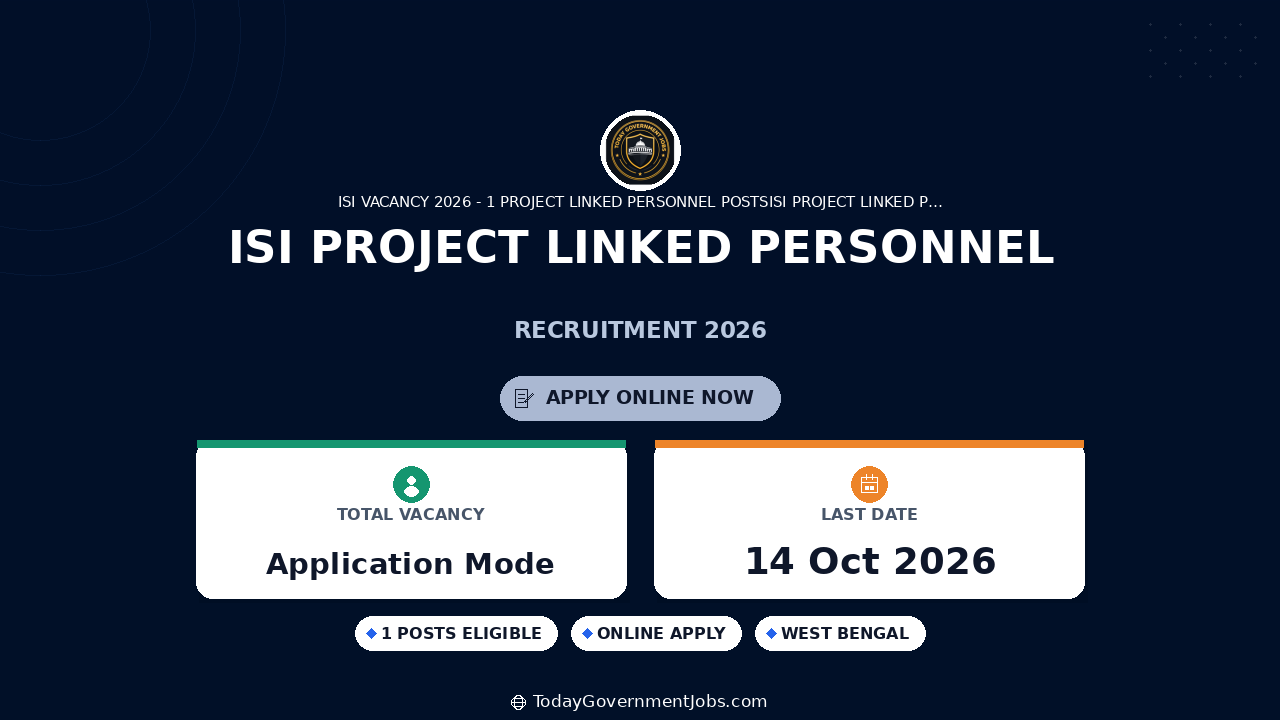ISI Project Linked Personnel Recruitment 2026