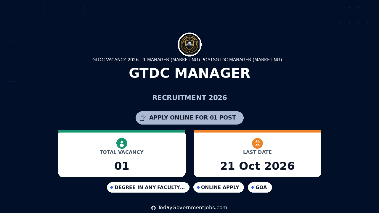 GTDC Manager Recruitment 2026: Apply Offline