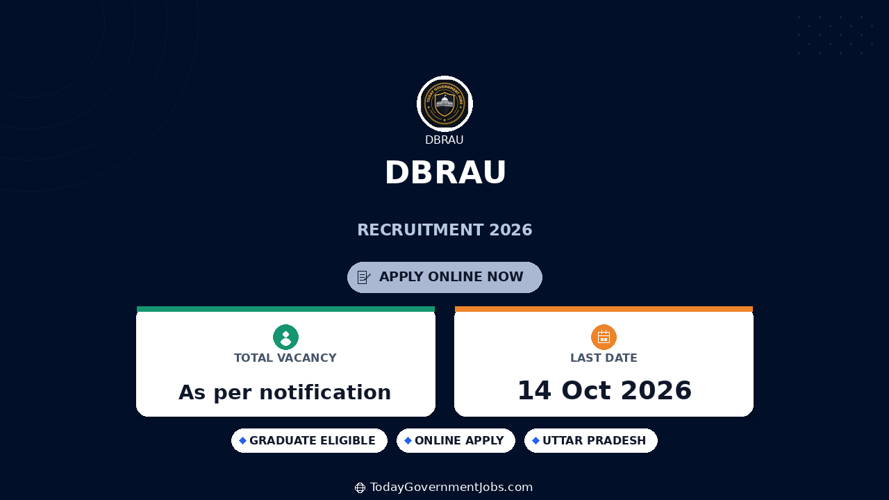 DBRAU Recruitment 2026: Guest Faculty, Instructor Walk-In