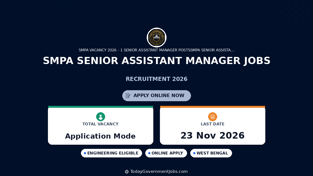 SMPA Senior Assistant Manager Jobs 2026: Apply Offline